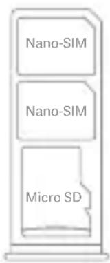 Nano-SIM Nano-SIM Micro SD