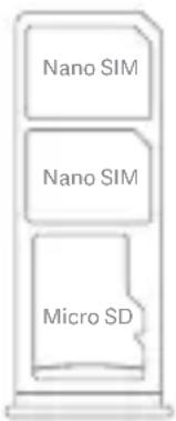 Nano SIM Nano SIM Micro SD