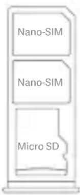 Nano-SIM Nano-SIM Micro SD