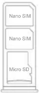 Nano SIM Nano SIM Micro SD