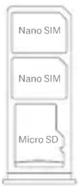 Nano SIM Nano SIM Micro SD