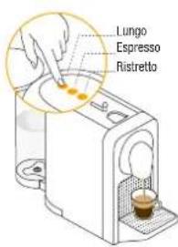 Lungo Espresso Ristretto