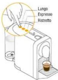 Lungo Espresso Ristretto