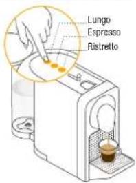 Lungo Espresso Ristretto