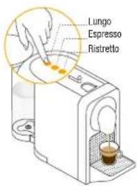 Lungo Espresso Ristretto