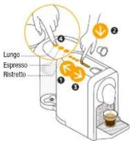 Lungo Espresso Ristretto