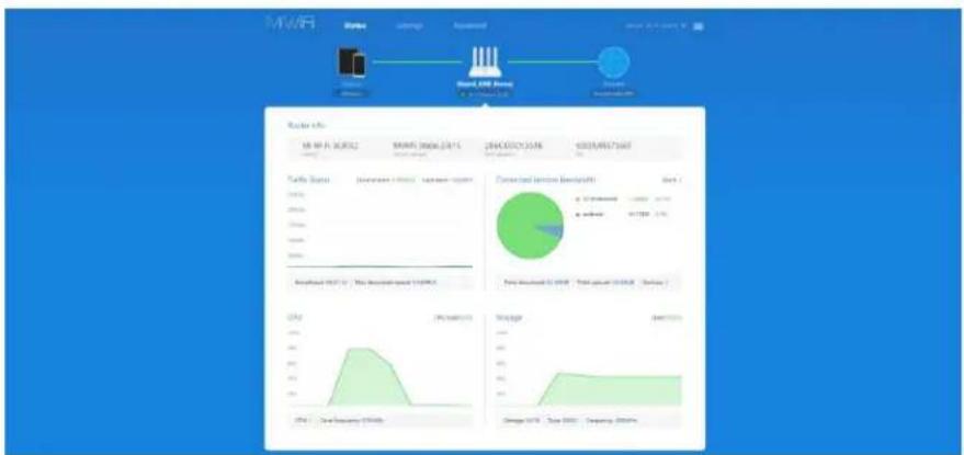 Xiaomi Mi Wi-Fi Router 3C - Setup Guide Using Web Browser - 2