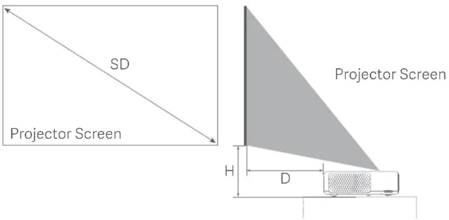SD Projector Screen H D Projector Screen