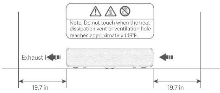 Note: Do not touch when the heat dissipation vent or ventilation hole reaches approximately 149°F. Exhaust In 19.7 in 19.7 in