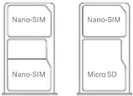 Nano-SIM Nano-SIM Nano-SIM Micro SD