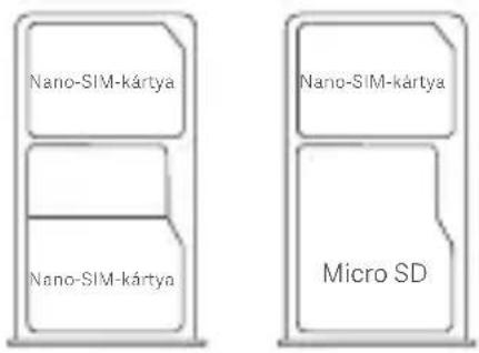 Nano-SIM-kártya Nano-SIM-kártya Nano-SIM-kártya Micro SD