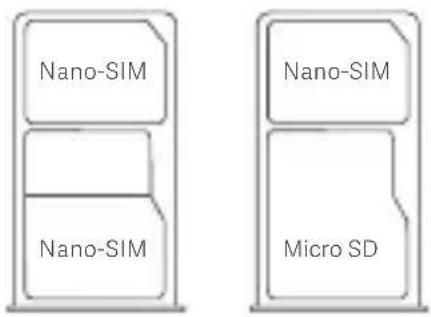 Nano-SIM Nano-SIM Nano-SIM Micro SD