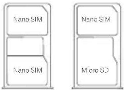 Nano SIM Nano SIM Nano SIM Micro SD