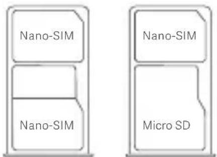 Xiaomi POCO X3 NFC - Pozice pro SIM kartu: - 1