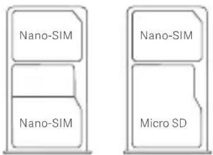 Nano-SIM Nano-SIM Nano-SIM Micro SD