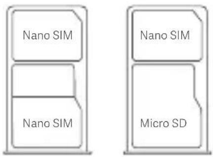 Nano SIM Nano SIM Micro SD