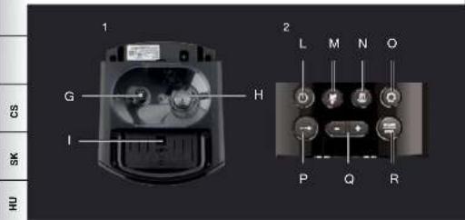 KRUPS Essential EA816B - KRUPS - 3