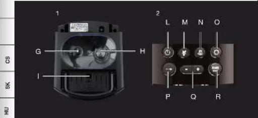 KRUPS Essential EA8155 - KRUPS - 3