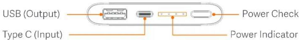 USB (Output) Type C (Input) Power Check Power Indicator