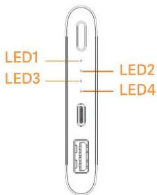 LED1 LED3 LED2 LED4