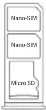 Nano-SIM Nano-SIM Micro SD