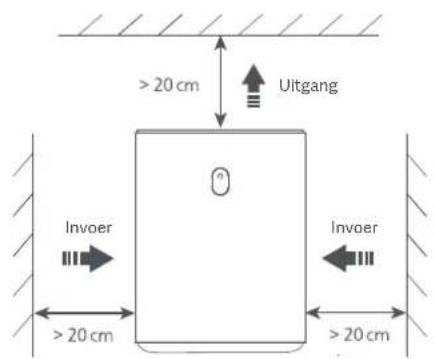 Xiaomi Mi Smart Compact Projector - Juridische kennisgeving - 2