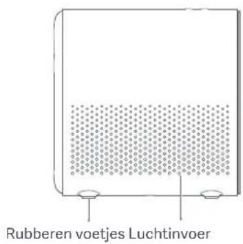 Rubberen voetjes Luchtinvoer