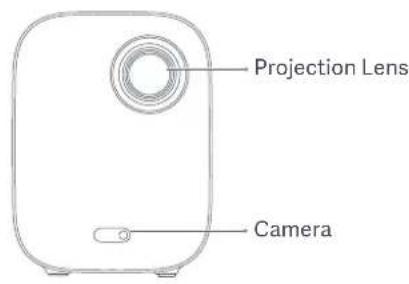 Projection Lens Camera