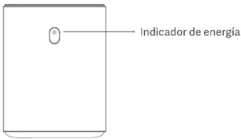 Indicador de energía