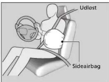 Udlöst Sideairbag