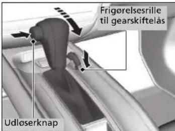 Frigorelsesrille til gearskiftelås Udloserknap