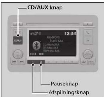 CD/AUX knap 12:34 CD/AUX Pauseknap Afspilningsknap