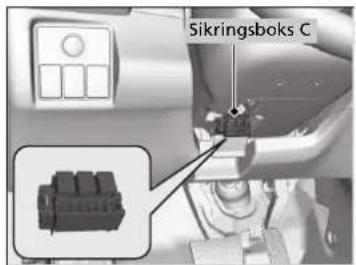 Sikringsboks C