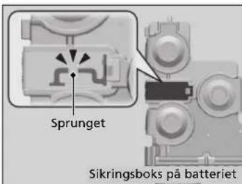 Sprunget Sikringsboks på batteriet