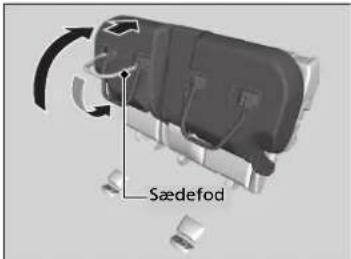 Sædefod