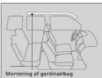 Montering af gardinairbag