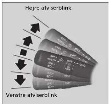 Højre afviserblink Venstre afviserblink