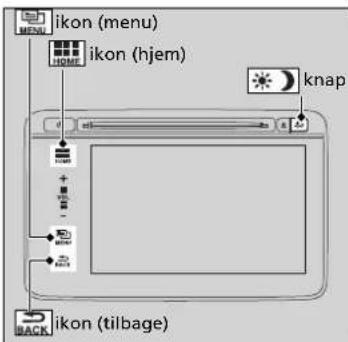 ikon (menu) ikon (hjem) knap ikon (tilbage)