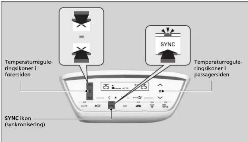 Temperaturregule- ringsikoner i førsiden SYNC Temperatureregule- ringsikoner i passagersiden SYNC ikon (synkronisering)