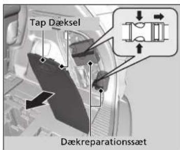 Tap Dæksel Dækreparationssæt