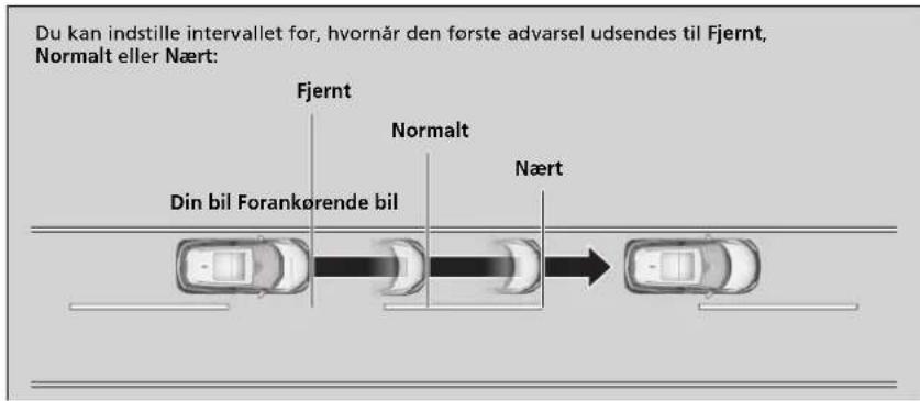 Du kan indstille intervallet for, hvornår den første adversel udsendes til Fjernt, Normalt eller Nært: Fjernt Normalt Din bil Forankørende bil Nært