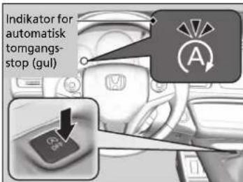 Indicator for automatisk tomgangs- stop (gul)