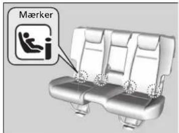 Mærker