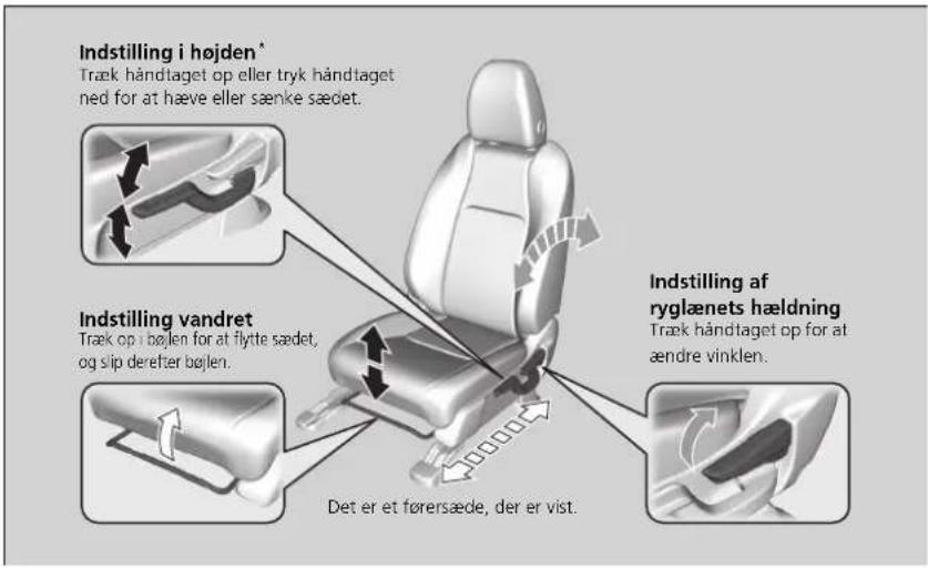 Indstilling i højden* Træk håndtaget op eller tryk håndtaget ned for at hæve eller sænke sædet. Indstilling vandret Træk op i bølen for at flytte sædet, og slip derefter bølen. Det er et førersæde, der er vist. Indstilling af ryglænets hældning Træk håndtaget op for at ændre vinklen.