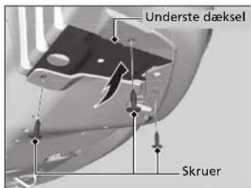Underste dæksel Skruer