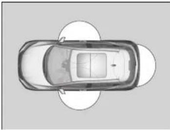 Honda HR-V (2021) - Brug af det nøglefri adgangssystem\* - 1