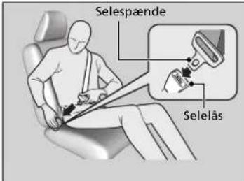 Selespænde Selelås