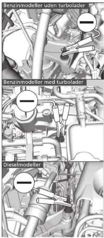 Benzinmodeller uden turbolader Benzinmodeller med turbolader Dieselmodeller