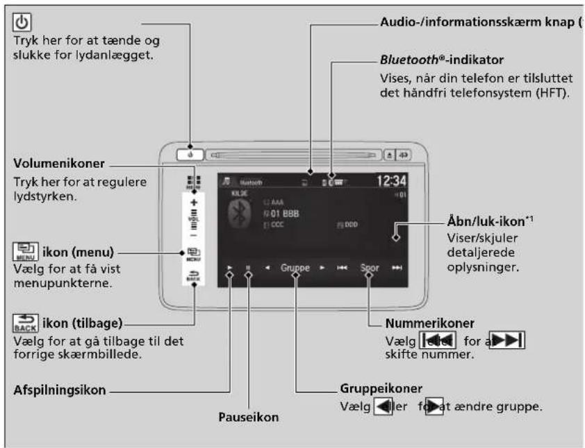 Tryk her for at tænde og slukke for lydanlægget. Volumenikoner Tryk her for at regulere lydstyrken. ikon (menu) Vælg for at få vist menupunkterne. ikon (tilbage) Vælg for at gå tilbage til det forrige skæmbillede. Afspilningsikon Audio-/informationsskærm knap ( Bluetooth®-indikator Vises, når din telefon er tilsluttet det håndfri telefonsystem (HFT). Åbn/luk-ikon*1 Viser/skjuler detaljerede oplysninger. Nummerikoner Vælg for a skifte nummer. Gruppeikoner Vælg for at ændre gruppe. Pauseikon