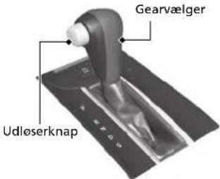 Gearvælger Udløserknap
